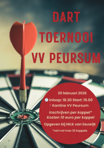 Automatische concepten 4